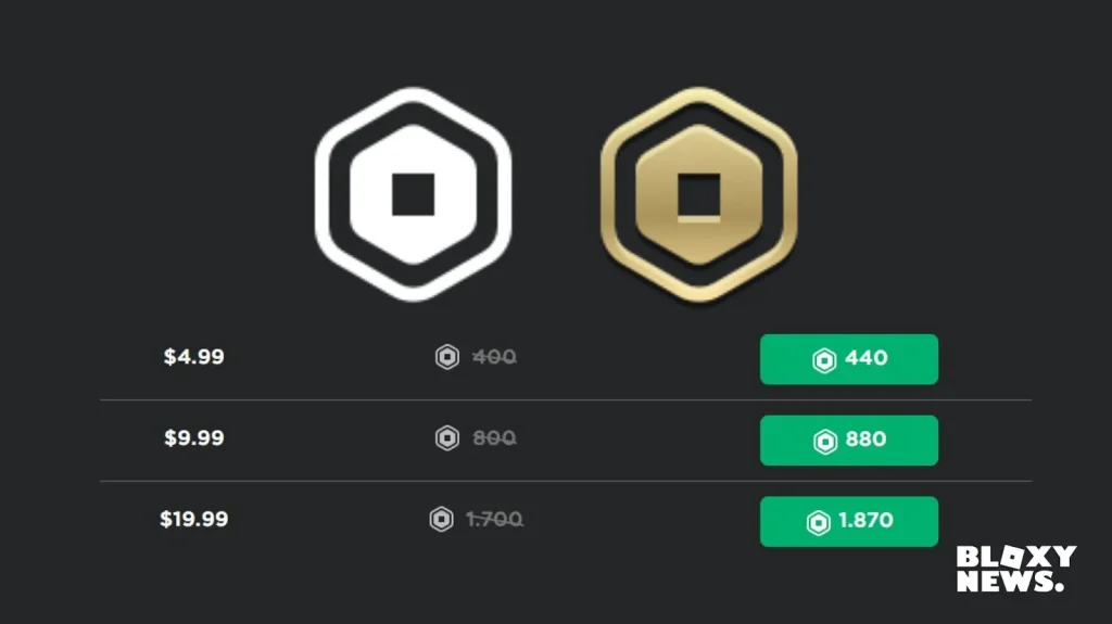 How Much Robux Can You Get With 10 20 25 50 And 100