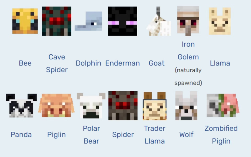 Minecraft Mobs Complete List 2024 Neutral