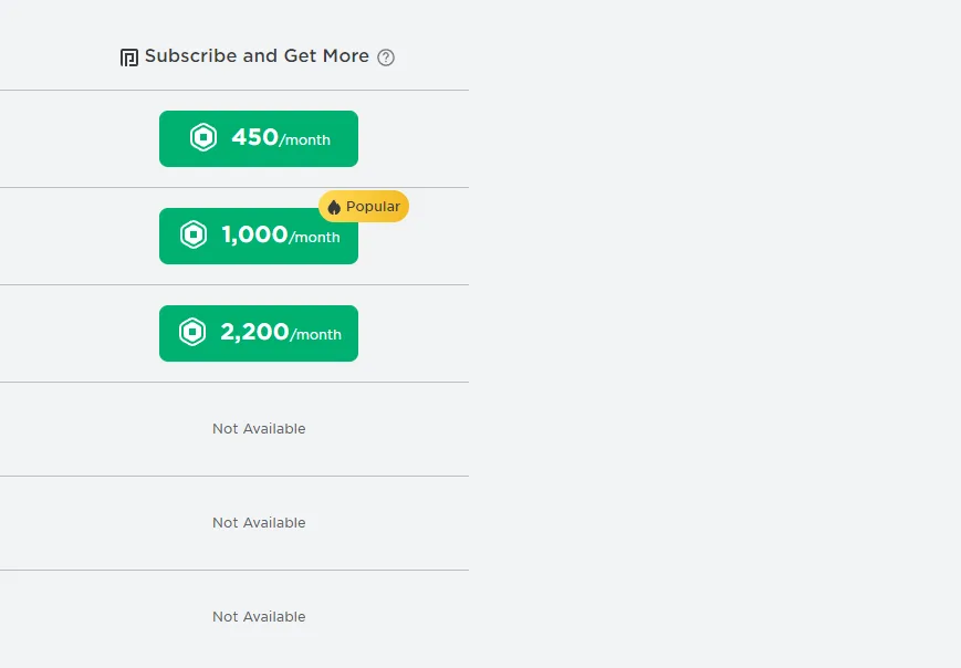 How To Redeem A Roblox Gift Card Robux Premium