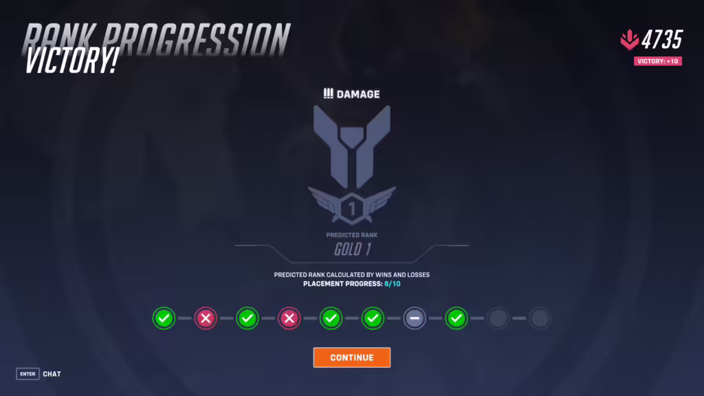 All Overwatch 2 Ranks And Ranked System Explained 