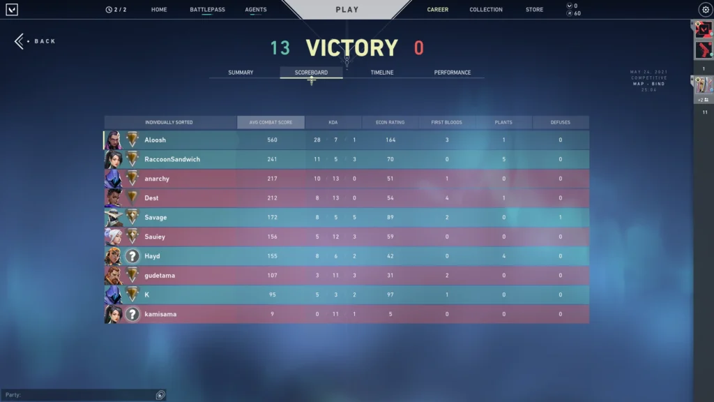 All Valorant Ranks In Order Distribution Mmr And Explained 1 1