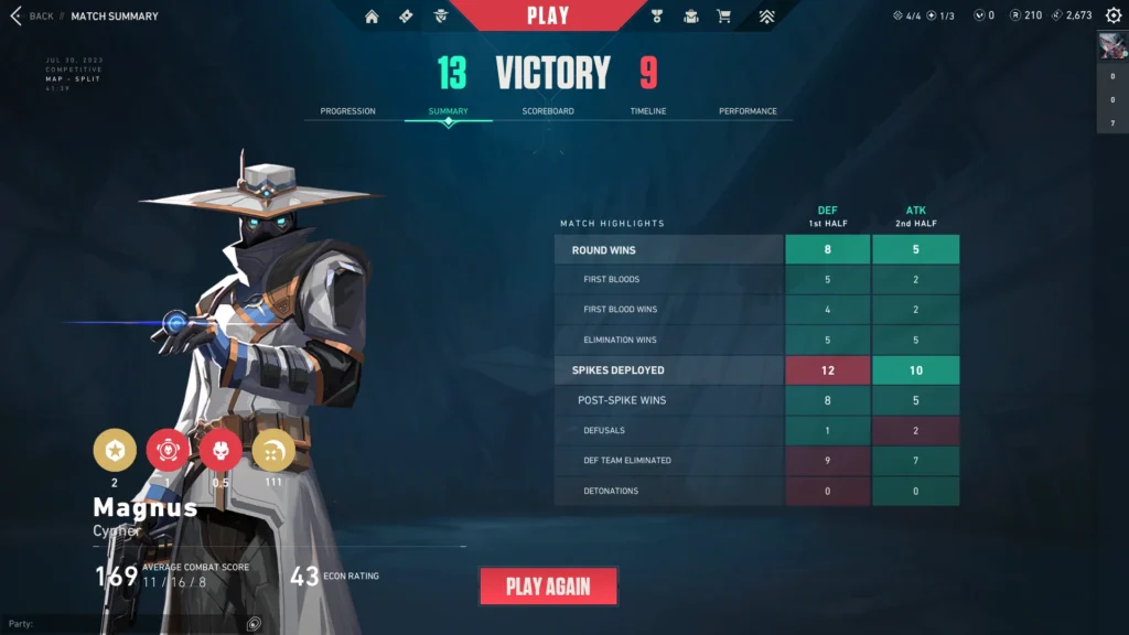 All Valorant Ranks In Order Distribution Mmr And Explained 1 2