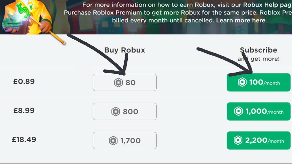 How To Buy 80 Robux On Pc Robux Price