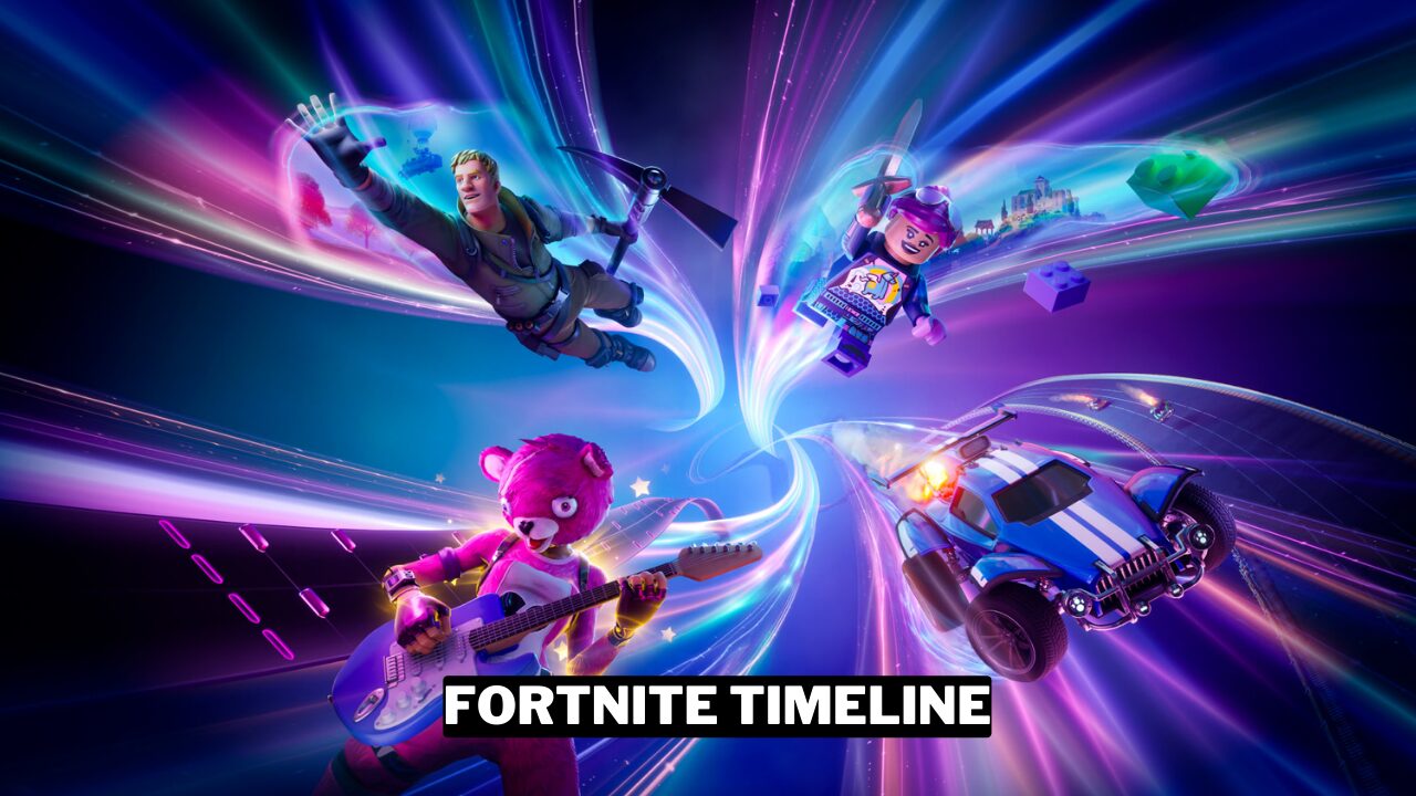 Fortnite Timeline Of All Seasons Gamerode